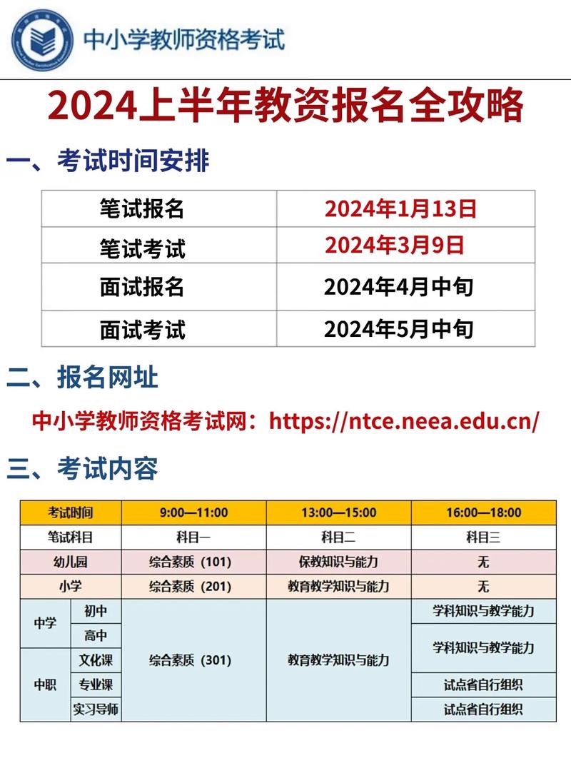 教资专科大二可以报名吗-图1