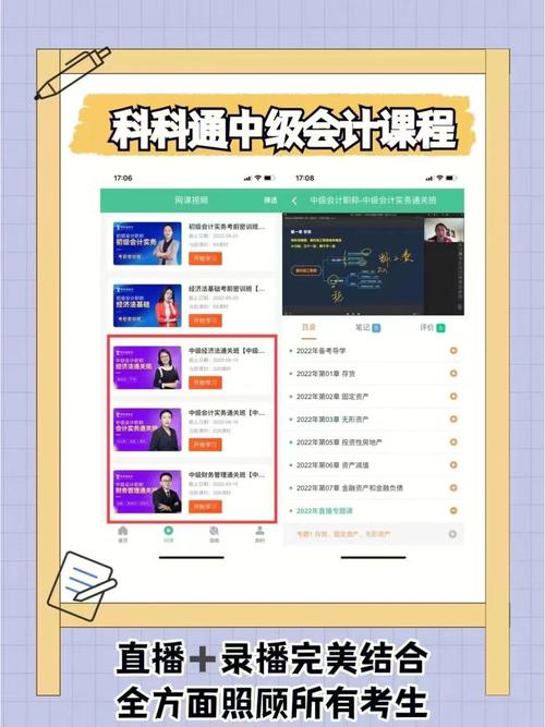 中级会计网课平台哪个好 通过率最高的网校-图1