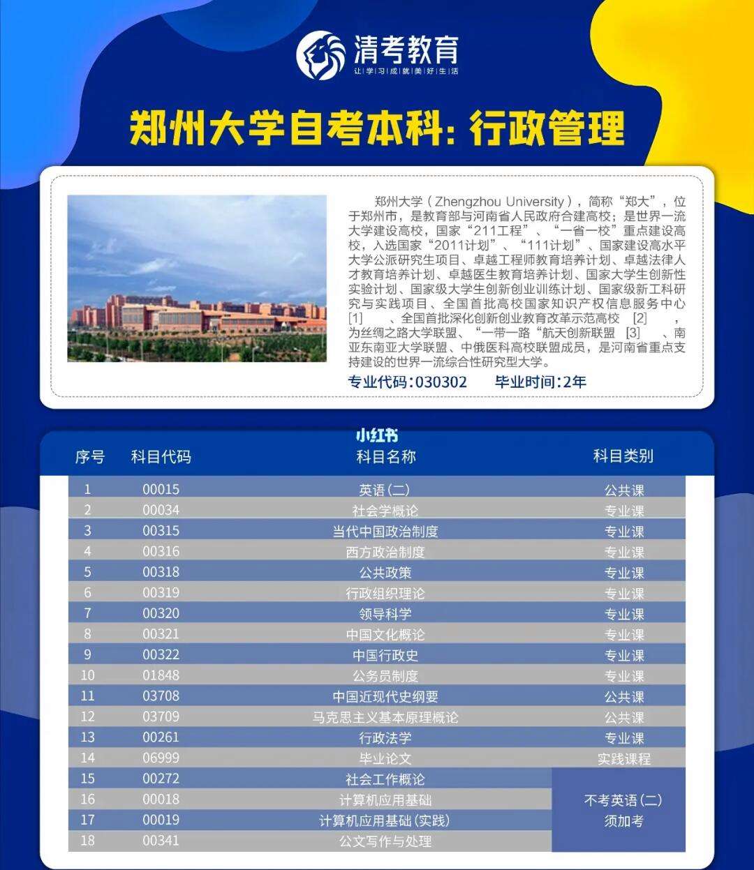 郑州大学成人教育网官网dls.zzu.edu.cn-图1