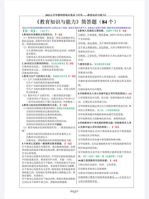 教资简答题几年不重复-图1