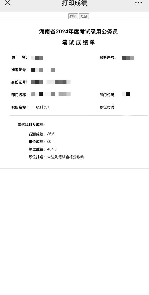 省考面试成绩-图1