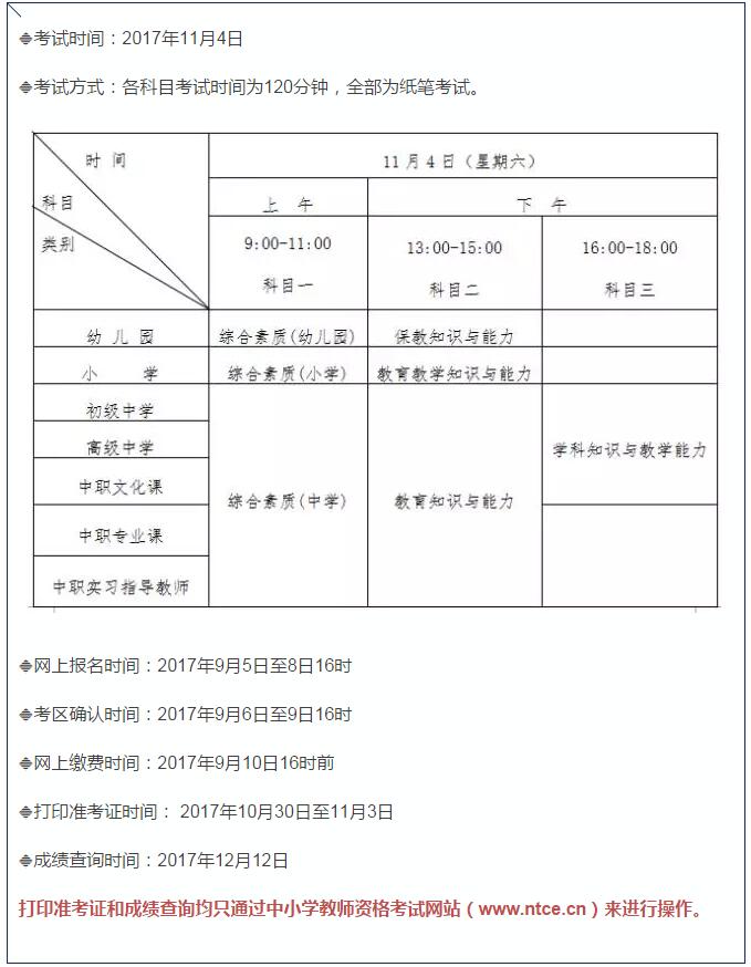 高等职业学校教师资格证报考条件-图1