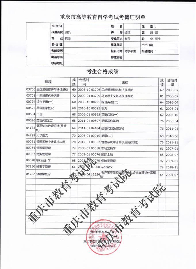 司法考试自考考籍怎么确定-图1