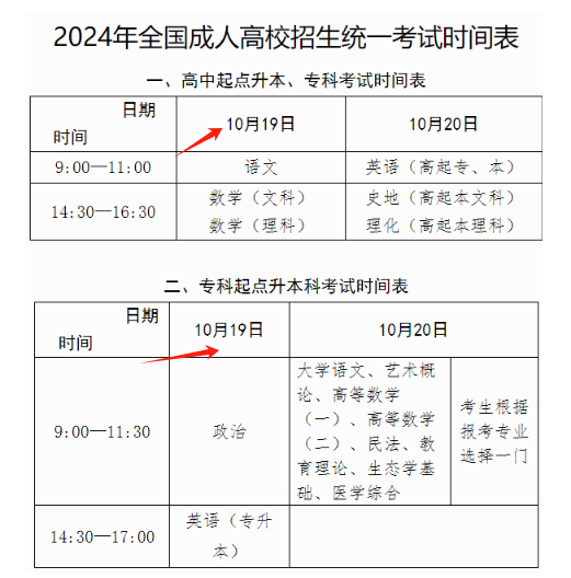 成人高考考试时间定了？具体日期是多少？-图1