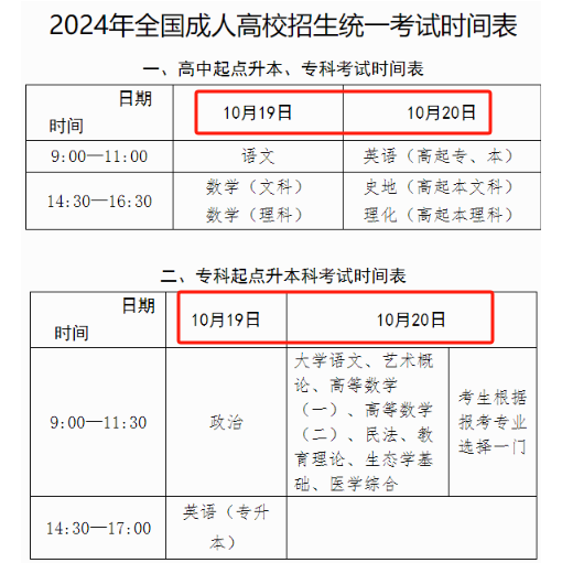 成人高考考试时间安排如何？有哪些注意事项？-图1