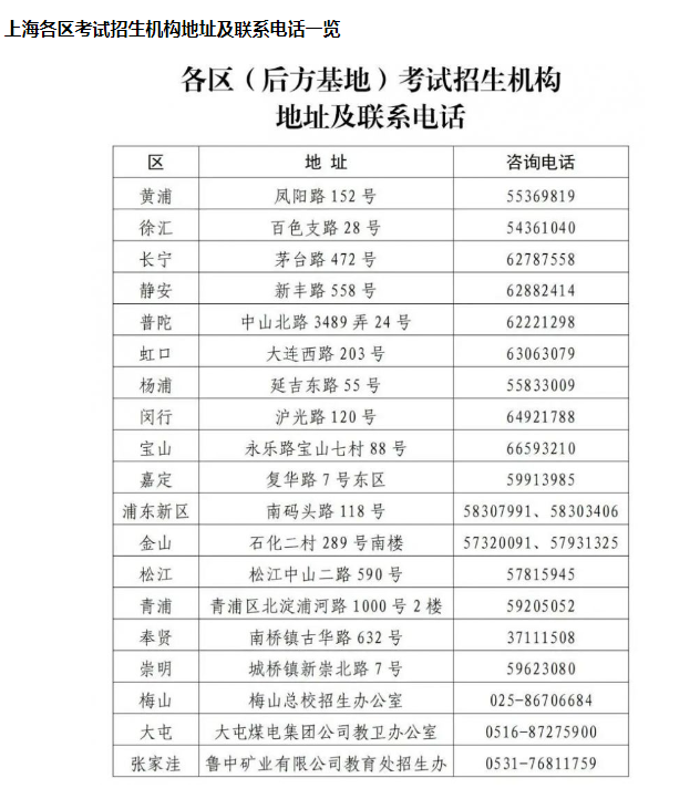 上海2025高考网上报名时间是多少（入口+流程+注意事项）-图1