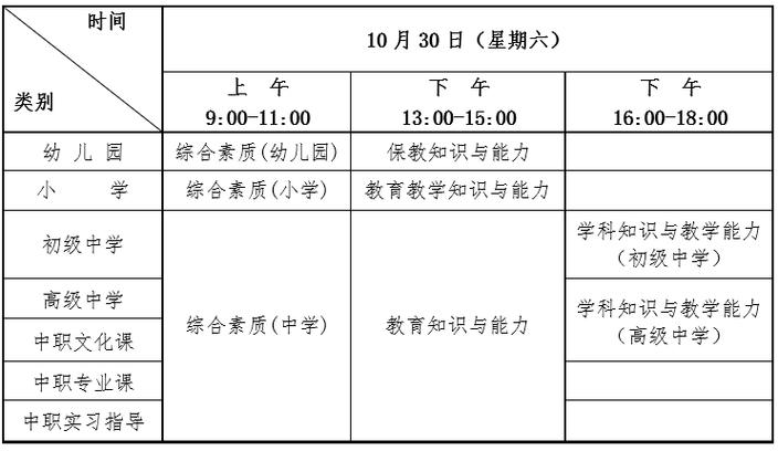 湖北教师考编时间一年几次-图1