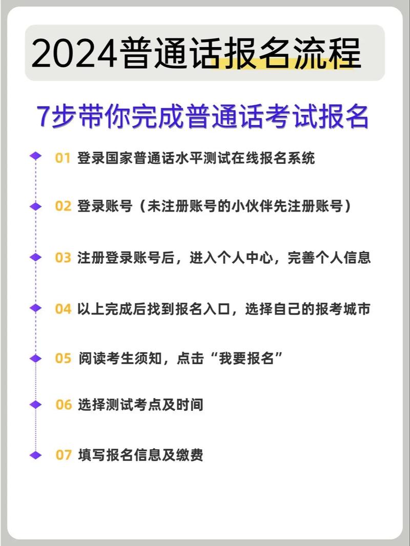 普通话自考报名入口https://bm.cltt.org/-图1