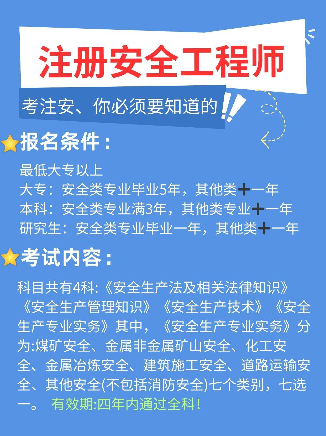 注册安全工程师如何通过-图1