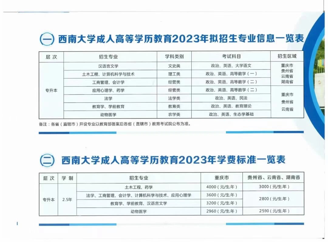 西南大学专升本官网www.eduwest.com-图1