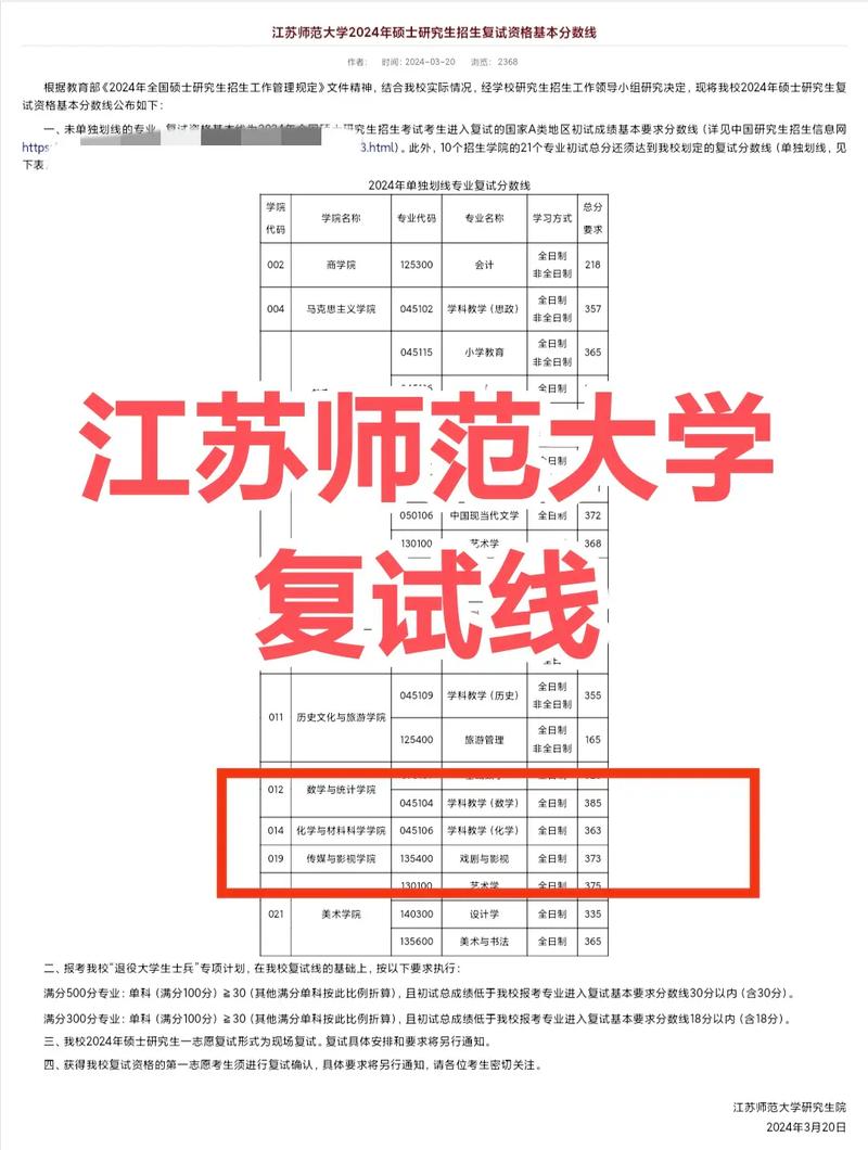 江苏师范大学复试刷人厉害吗 报录比多少-图1