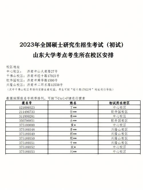 报考点是考试地点还是报考的学校-图1