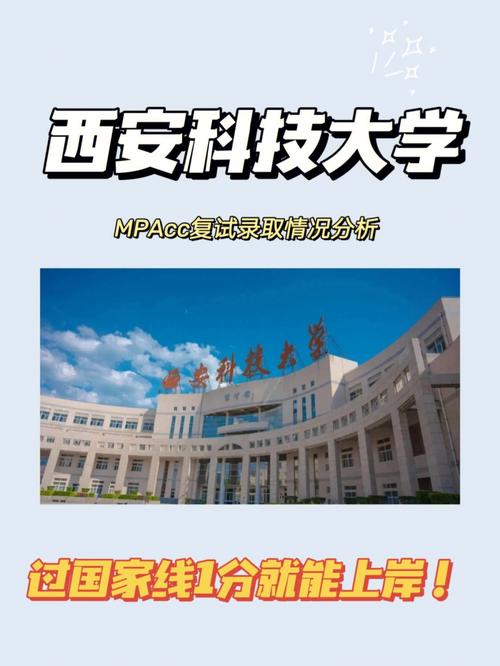 西安科技大学复试刷人严重吗-图1