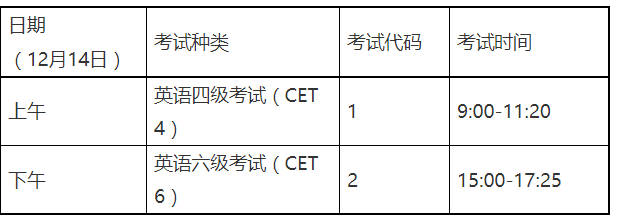 2024下半年英语四级准考证打印时间及流程-图1