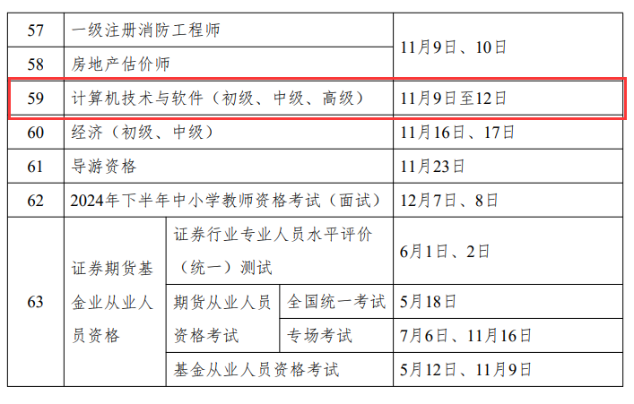 天津软考中级2024年下半年打印准考证的时间+流程+注意事项-图1