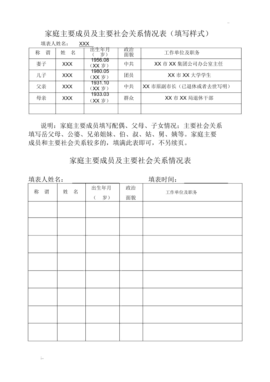 考研报名家庭主要成员关系怎么填-图1