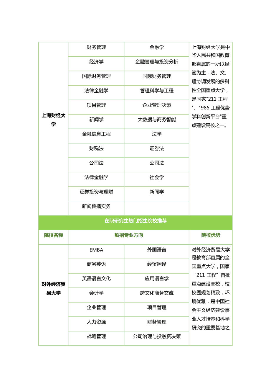 护理考研需要考哪些科目-图1