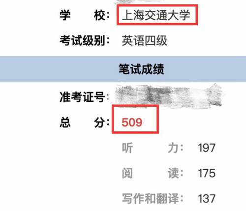 考研350分什么水平-图1