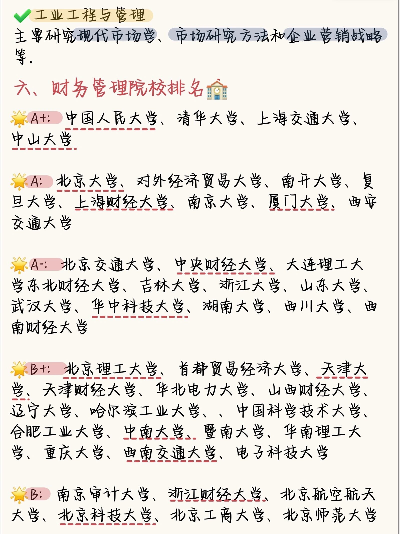 财务管理专业考研哪个学校好-图1