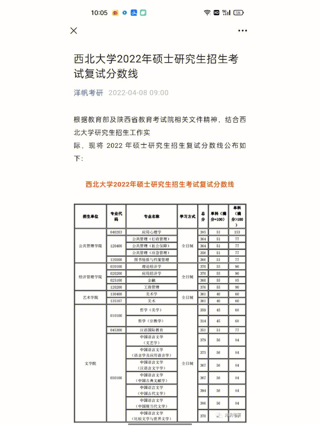 西北大学复试刷人厉害吗-图1