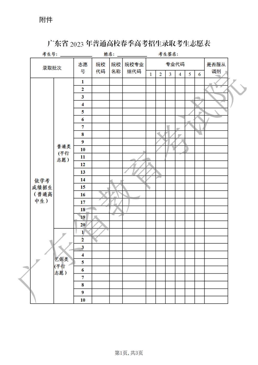 报志愿冲一冲一般高多少位次-图1