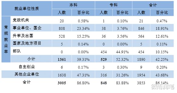 江西二本公办学校有哪些大学-图1