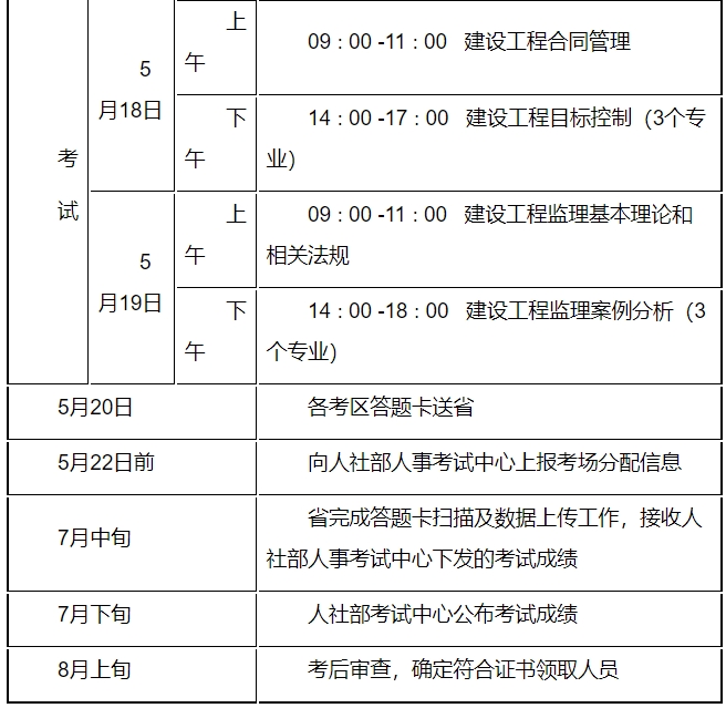 2024年监理师考试时间-图1