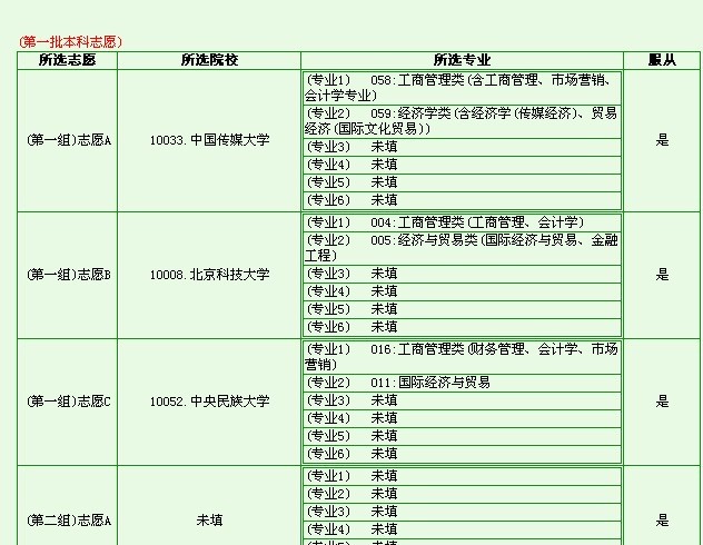 新高考调剂是在什么范围内调剂-图1