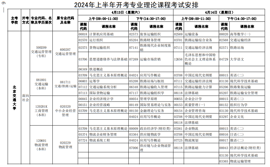 2024年青海10月自考出分时间+查询入口+流程-图1