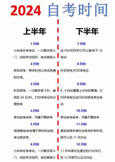 2024年湖北10月自考出分时间+查询入口+流程-图1