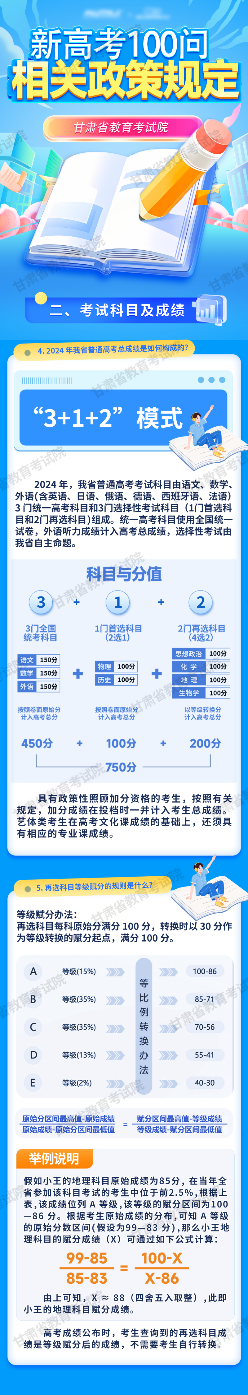 2024年甘肃成人高考成绩查询时间+入口+流程-图1