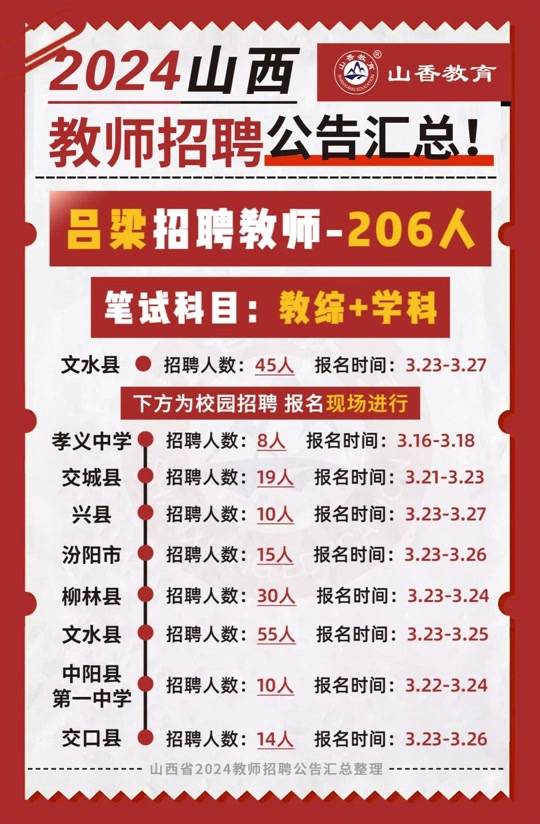 2024年幼师编制报考时间-图1