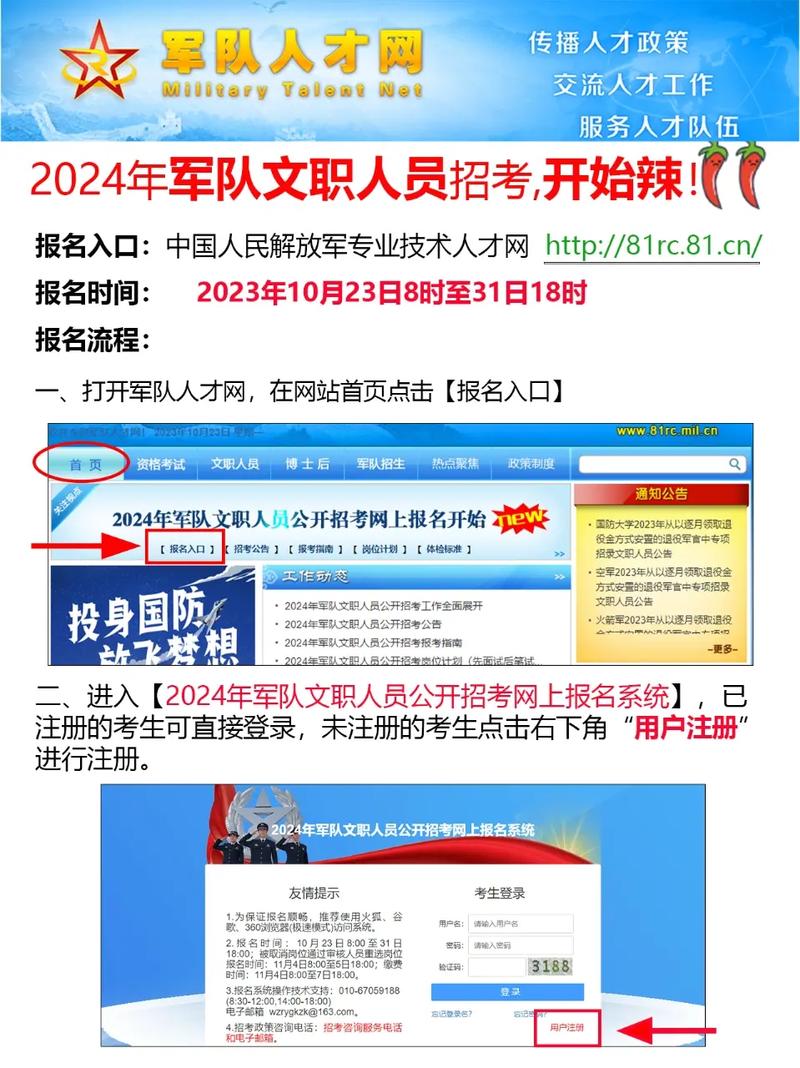 2024年部队招文职人员的报名条件-图1