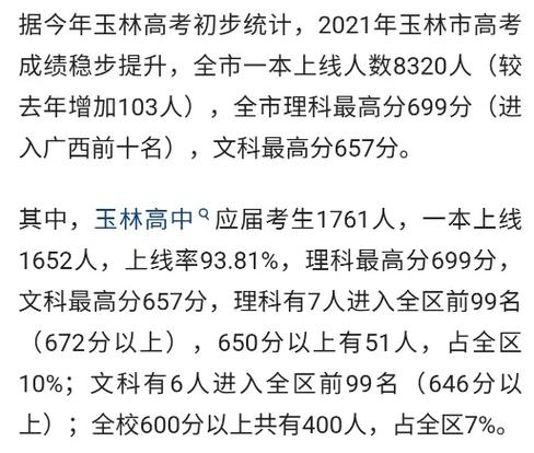 玉林高中一本上线率-图1