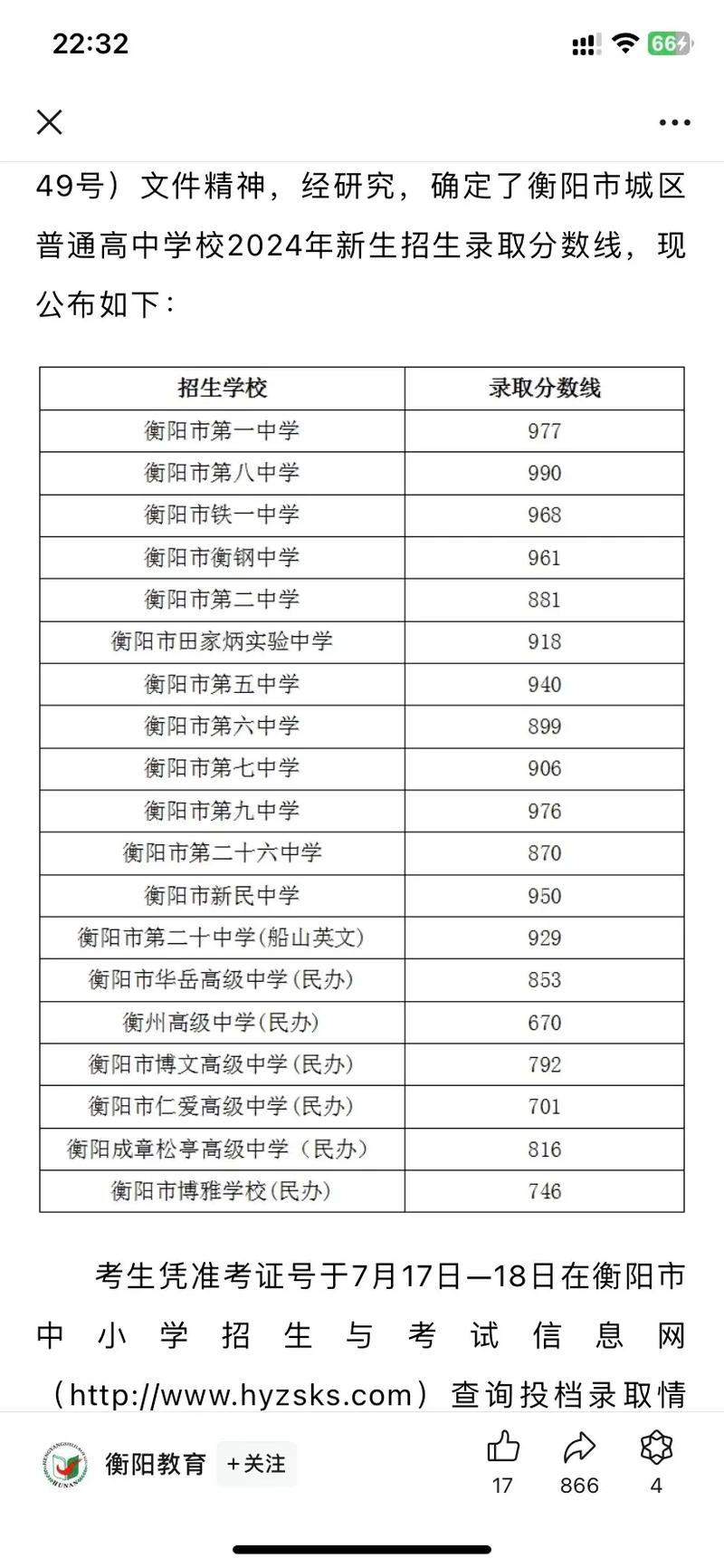 2024年衡阳市中考录取分数线-图1