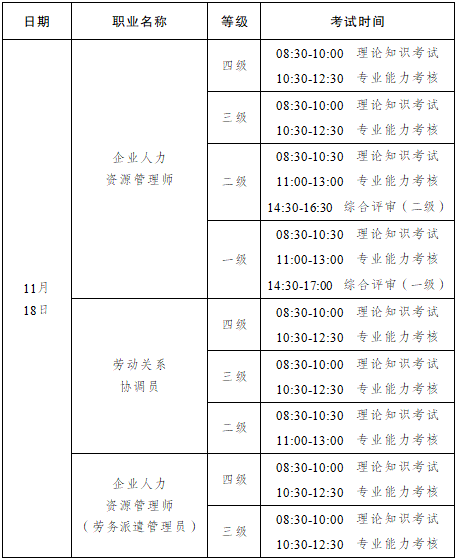 人力资源管理师考试时间-图1