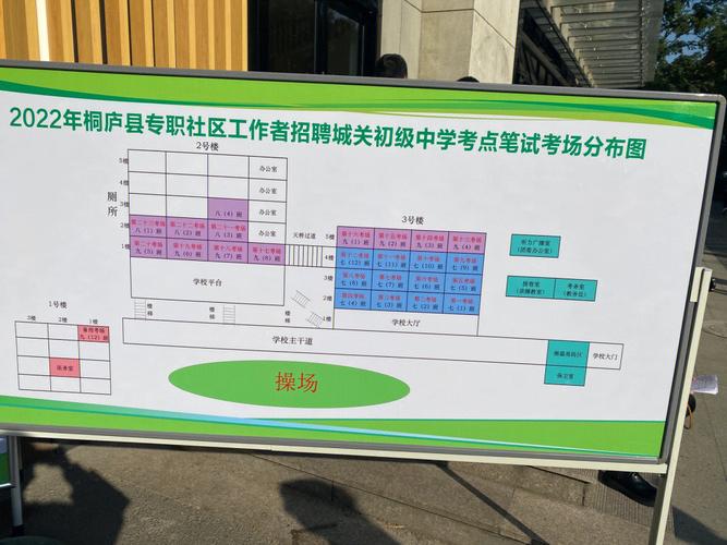 社工考试地点一般在哪里-图1