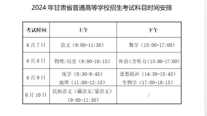 甘肃高考成绩什么时候出来-图1