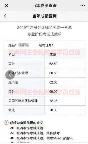 助理会计师成绩查询-图1
