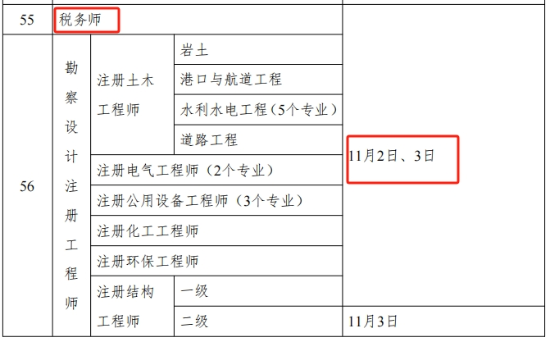 2024年税务师成绩什么时候出来-图1