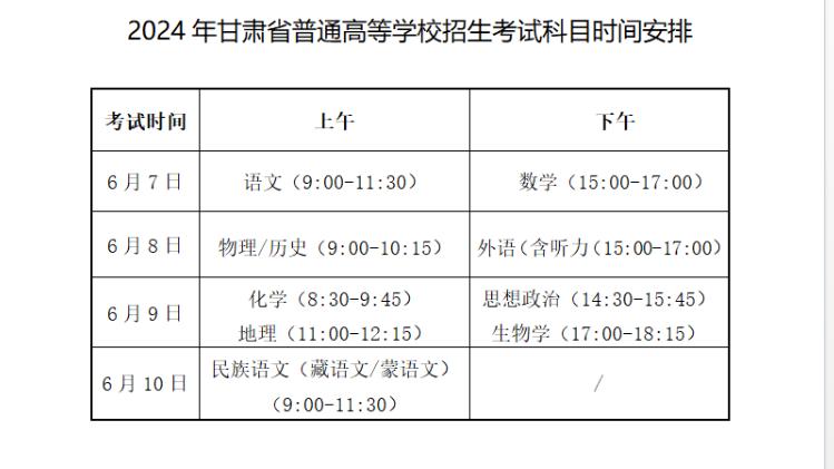 甘肃省高考分数什么时候出-图1