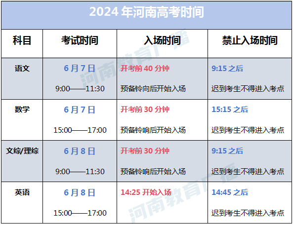 高考时间成绩公布时间-图1