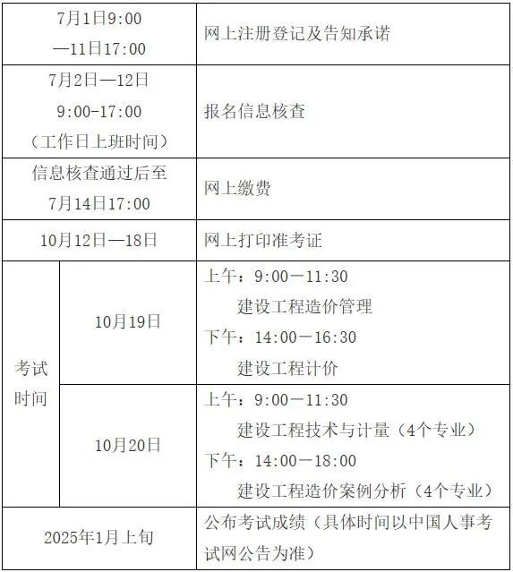 造价工程师考试时间-图1