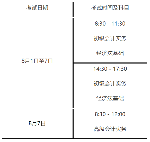 浙江初级会计考试准考证打印时间-图1