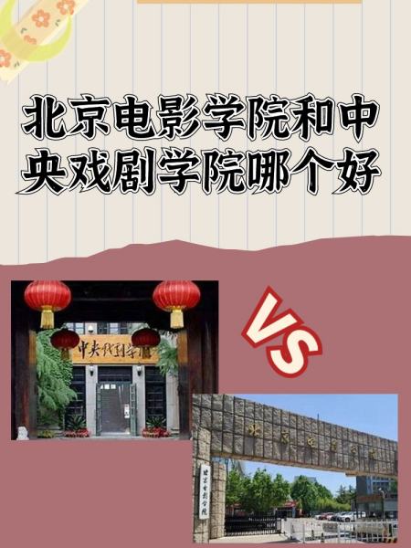 中央戏剧学院和北京电影学院哪个好-图1