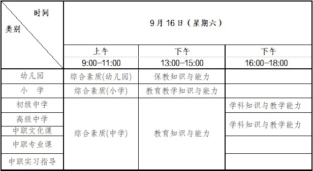 中小学教师资格证2024年报名时间-图1