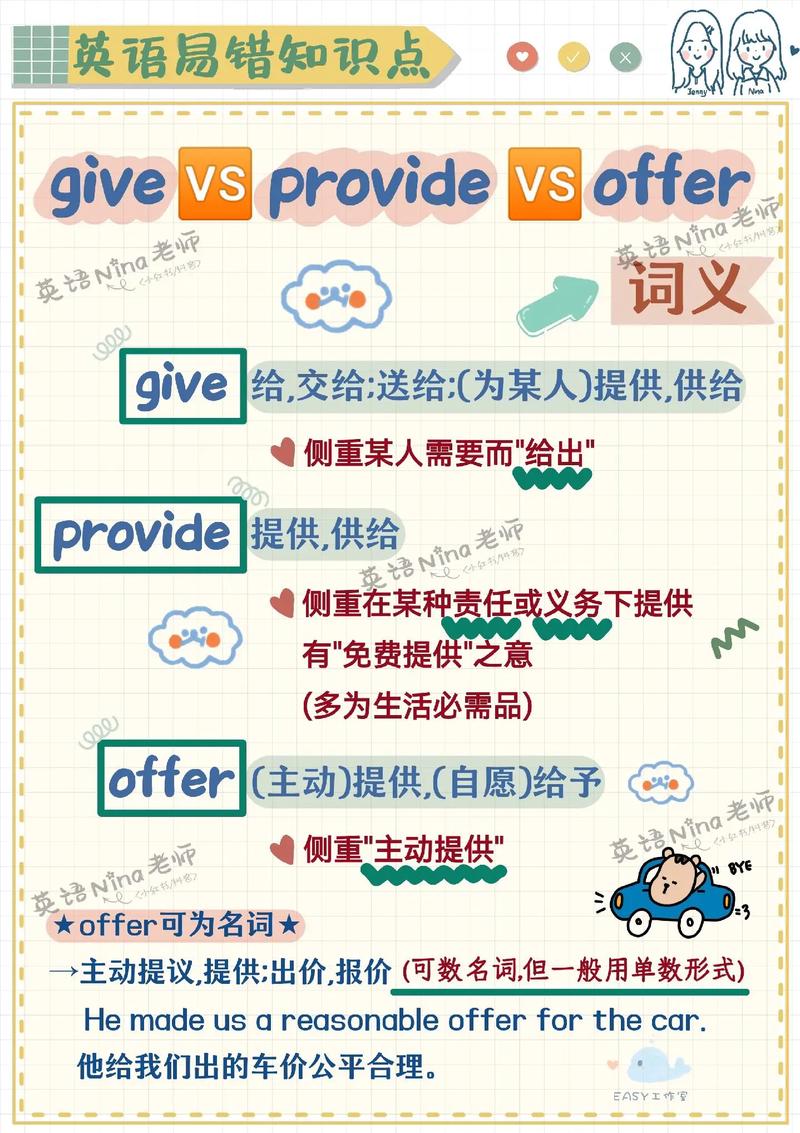 offer和provide的用法-图1