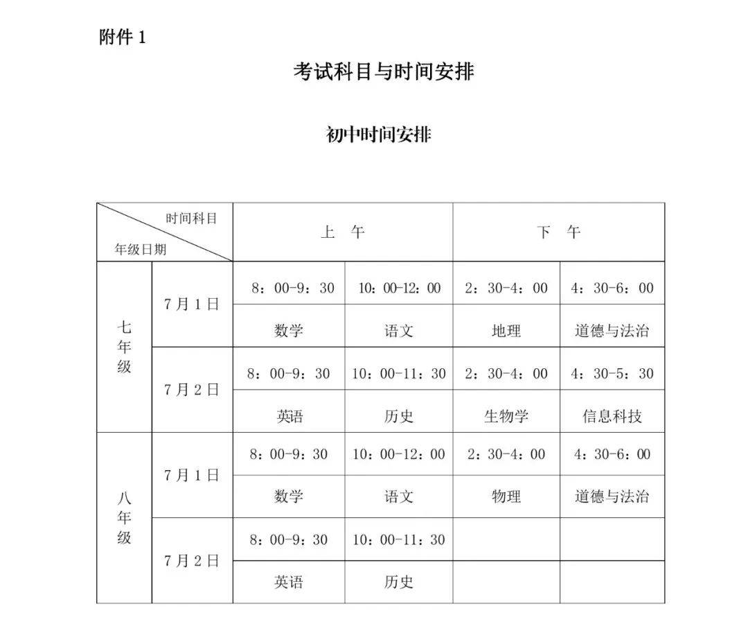 小学六年级什么时候期末考试2024-图1