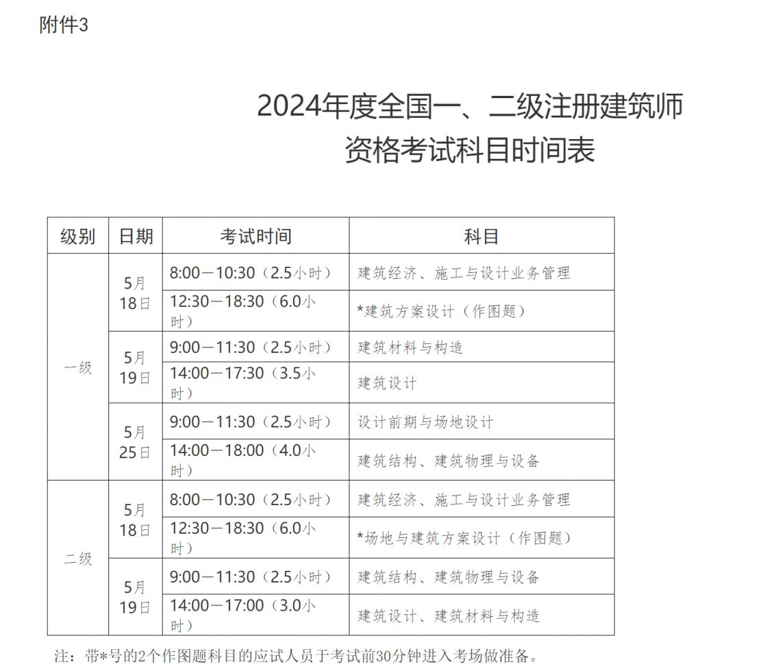 江西二建考试时间安排表2024-图1