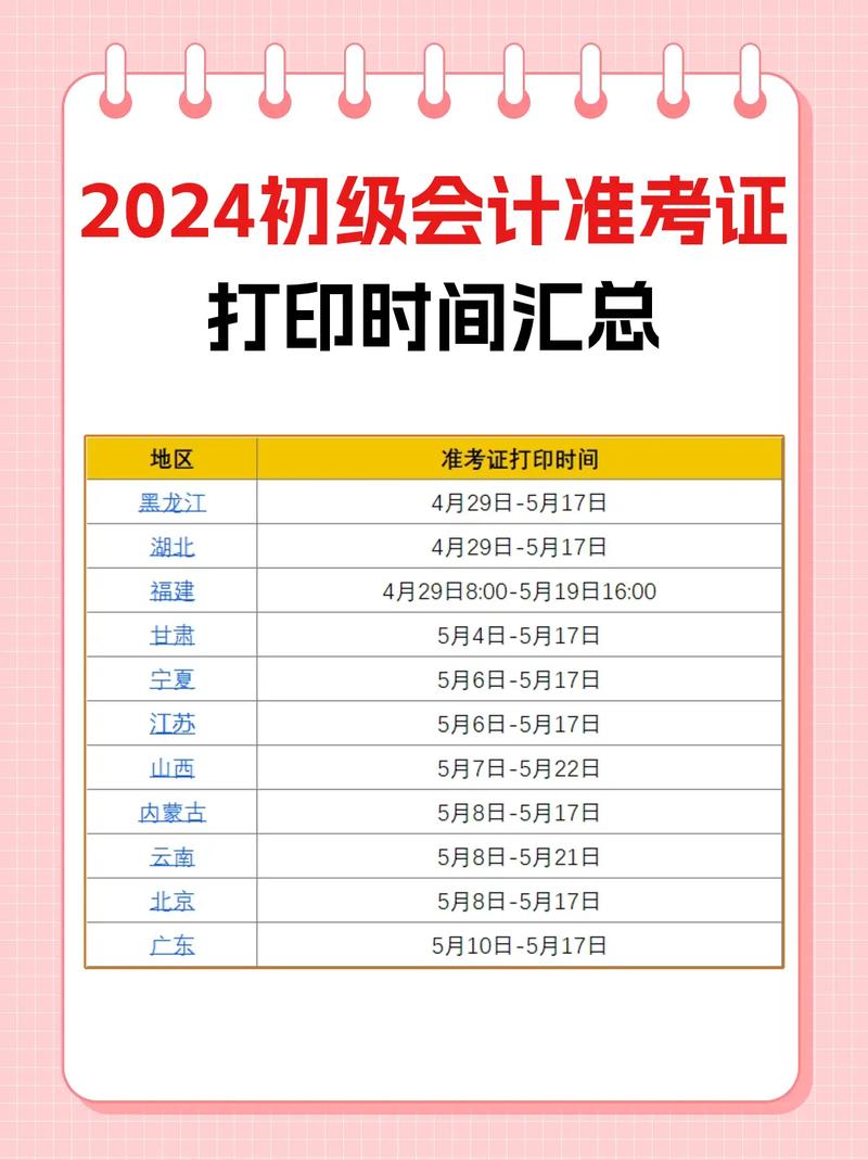 初级会计准考证打印时间2024-图1